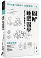 圖片說明